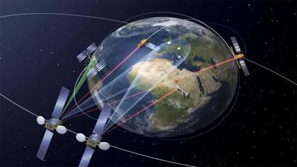 北斗全球組網(wǎng)引領(lǐng)新格局，多國合作共筑太空“一帶一路”